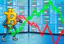 Bitcoin sees key $107K rejection: watch these BTC price support levels next